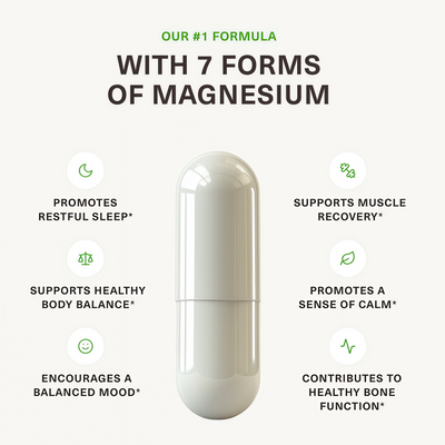 BIOptimizers Magnesium Breakthrough 500mg, 7 Forms of Magnesium 90 Capsules Glycinate, Malate, Citrate & More for Restful Sleep, Stress Resilience & Muscle Recovery